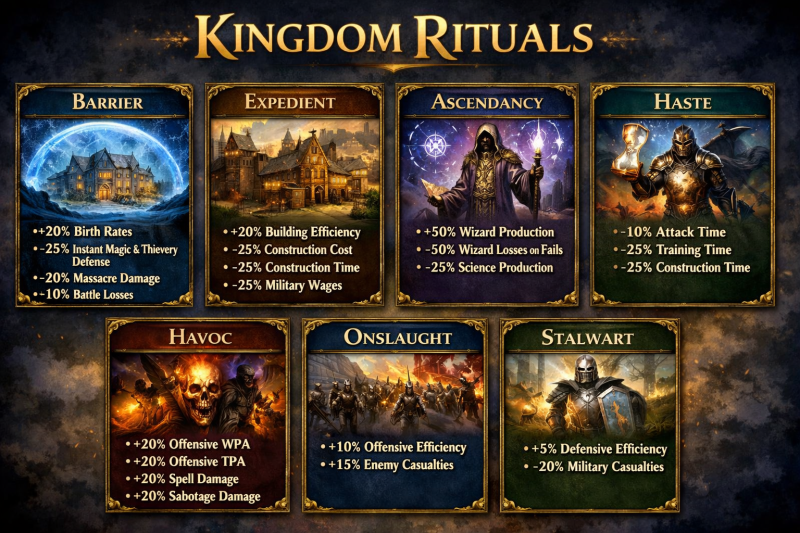 File:Age114 Rituals Title.png